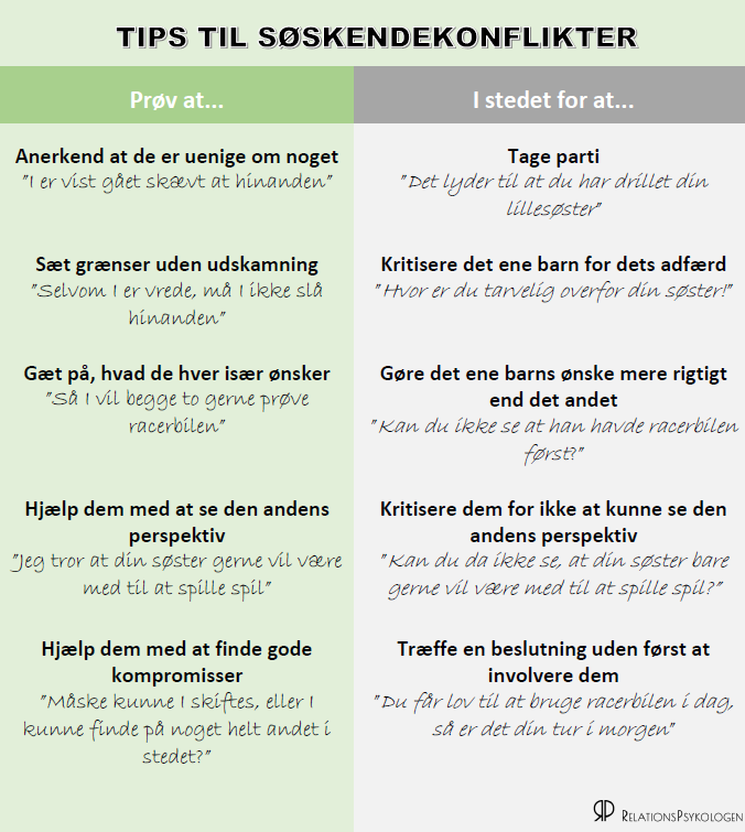 tips til søskendekonflikter